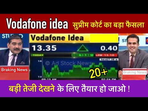 Vodafone idea share latest news 