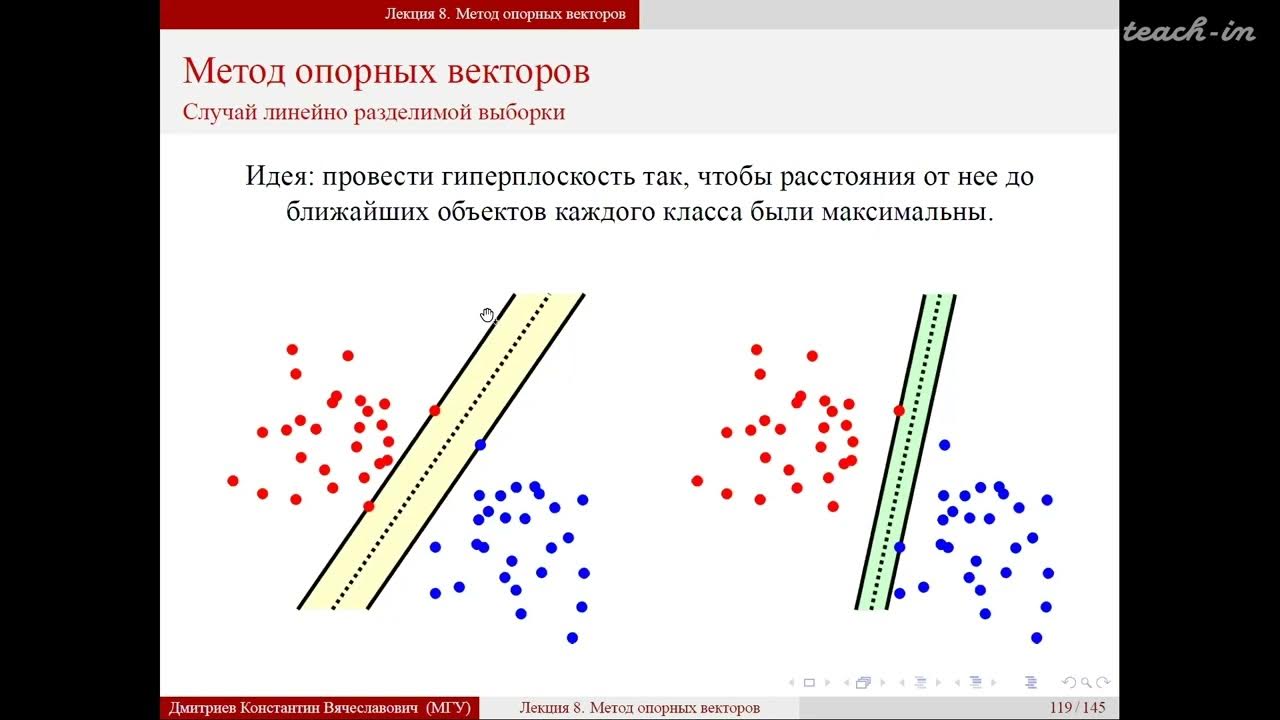 скалярные действия над векторами. сложение векторов правило параллелограмма. способы сложения сил. метод опорных векторов рисунок. методы работы с векторами.