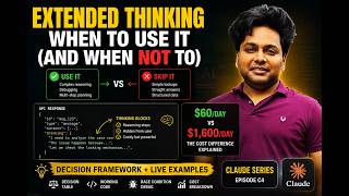Claude Extended Thinking: When to Use It (and When It's Just Burning Money)