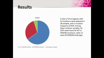 Mutational analysis in gastrointestinal stromal tumor-155214