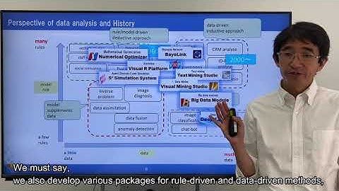 Introduction of Mathematical Systems Inc.