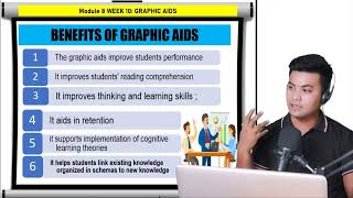 EAPP Lesson 10: Writing A Graphic Aids