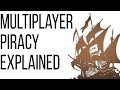 How to Multiplayer or Coop Crack Any Game - YouTube