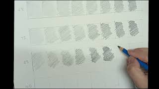 Graphite Pencil Grading Scale || Step by Step Grading Scale || Pencil Grading Scale Chart