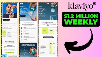 The WINBACK Email Flow Strategy That BRINGS Back Cold Customers FAST