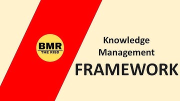 Knowledge Management Framework-Knowledge Management System