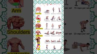 10 Best Exercises to Lose Weight Fast (Burn Fat at Home!)