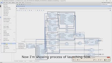 Deep Neural Network Hardware Accelerator on FPGA Tutorial