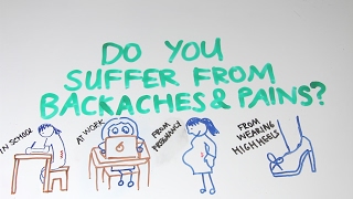 Backheat Your Relief For Backaches And Pains