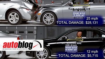 IIHS Crash Avoidance Systems | Autoblog