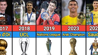 Cristiano Ronaldo ALL 36 Trophies Awards Timeline 2002 2026 GOAT 🐐🏆