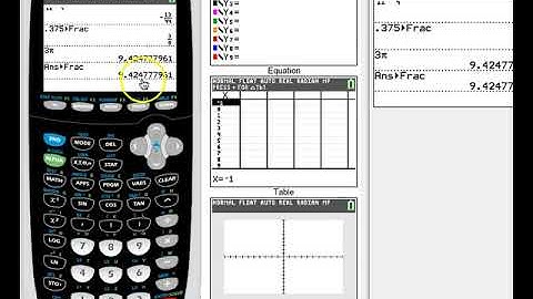 Intro to the TI-84 Plus