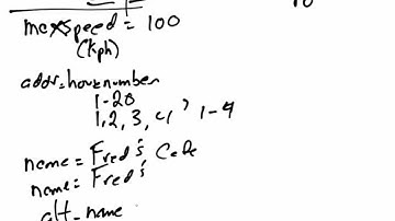 OpenStreetMap Bascs: Tags in Depth
