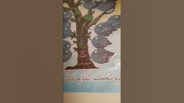 سوره الكافرون بروايه خلاد عن حمزه بصوت الشيخ محمد ابراهيم