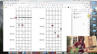 G minor scales and chord shapes - 14 Pos