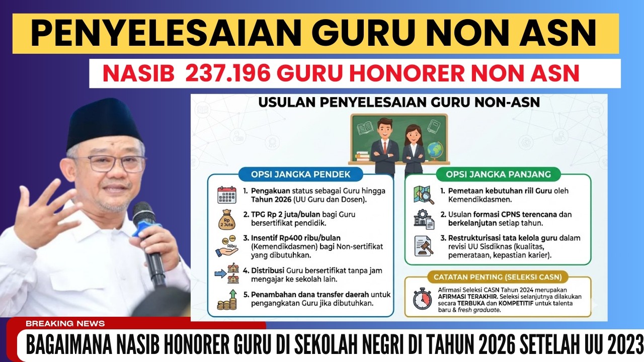 🔴PENYELESAIAN TENAGA GURU NON ASN TAHUN 2026, BAGAIMANA NASIB HONORER GURU