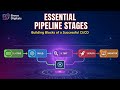 Essential pipeline stages