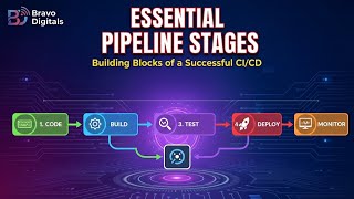 Essential pipeline stages