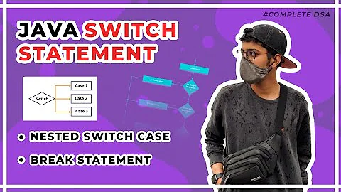 Switch Statements + Nested Case in Java