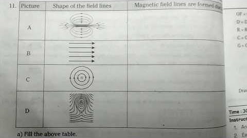 10 th class public exam 2020 physics paper model paper-10 useful for exam