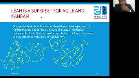 Agile Project Management - Lecture 1 (Introduction To Agile) - ESU