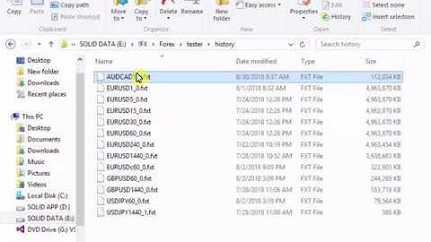 Hướng Dẫn Lấy Dữ Liệu Forex Để Backtest EA – Kiểm Tra Chiến Lược Giao Dịch