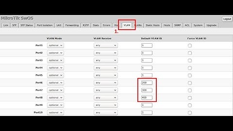 How to Change RouterOS to SwOS on Mikrotik CRS326-24G-2S+RM