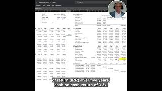 Rising Interest Rates Affecting Multiples Part 1 Rising Interest Rates Affecting Multiples Part 1