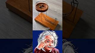 Sigma Physics Teacher ☠️ #alberteinstein #physics #gamtng #fyp
