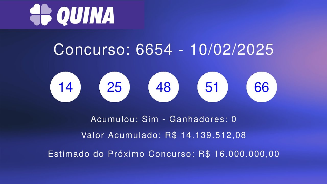Resultado quina 6654 - concurso de 10/02/2025 - YouTube