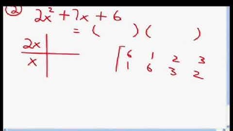 Trinomial Factoring (a not 1) - Trial/Error Method