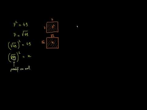 Vidéo: Quelle est la racine cubique de 40 sous forme radicale ?