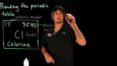 Video 1.2B - Reading the periodic table, part 2