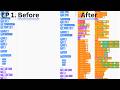 Scratch tutorial EP.1