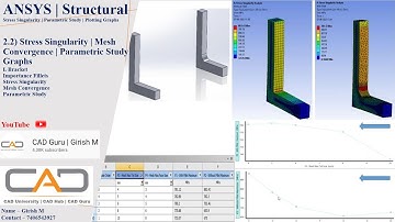 2.2) Stress Singularity Analysis | Mesh Convergence | Parametric Study | Graphs | ANSYS Tutorials