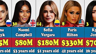 Top 50 Richest Models in the World (2024)