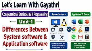 System software Vs Application Software #degree#bsc #acharyanagarajunauniversity #viral #statistics  screenshot 4