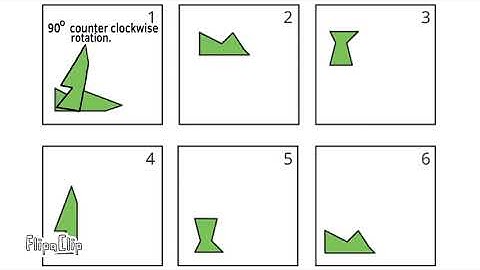 😉 #1a for 8th Grade, Unit 1, Lesson 2 | Animation |  Illustrative Mathematics