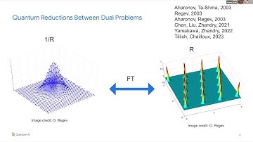 Optimization by Decoded Quantum Interferometry | Quantum Colloquium