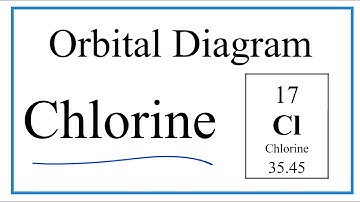 How to Write the Orbital Diagram for Chlorine (Cl)