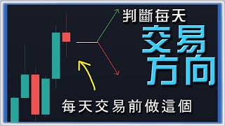 ░進階 聰明錢教學░一招看穿 每日行情走勢｜日內交易走勢分析｜讀懂每支陰陽燭 #投資 #美股 #外匯 #股票 #交易