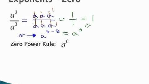 Exponents - Zero - YouTube.mp4