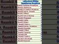 Ethiopian Banking Numbers & USSD Codes 2026 |Lakoofsa banki Ethiopia #Musatech #ethiopia #banking