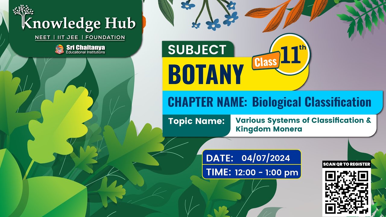 Exploring Biological Classification & Kingdom Monera: 11th Class Botany  Knowledge Hub Live