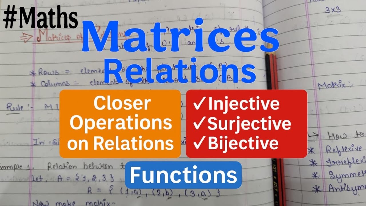 Injective Matrix Example Matrices of Relations | Closure Operations on Relations | Functions ...
