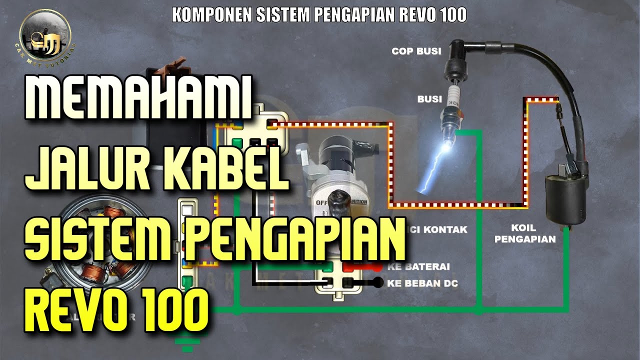 Memahami jalur kabel sistem pengapian Revo 100 Kelistrikan Sepeda