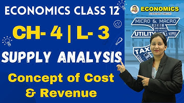 Economics Class 12th | Chapter 4 | Supply Analysis | Lecture 3 | Prof. Nazneen Shaikh |