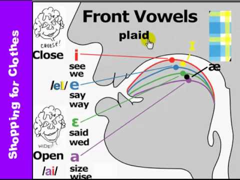 Front Vowels - Shopping for Men's and Women's Clothes