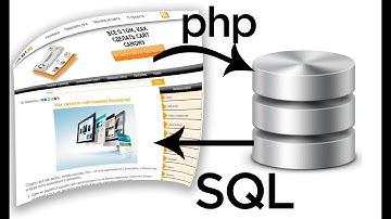 Работа с базой данных SQL запросы и php