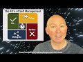 Management musings with dan pontefract  ep 6 4d self management model